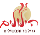 הילולים - המסעדה נסגרה תל אביב